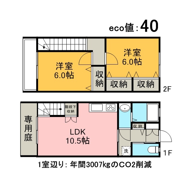 2LDK